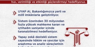 bakan-gurlek-uyap-ai-karar-destek-sistemini-hayata-geciriyoruz-7hC21v7s.jpg