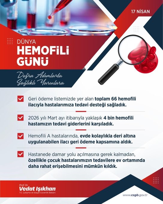 bakan isikhan 2026 yili mart ayi itibariyla 4 bin hemofili hastamizin tedavi giderlerini karsiladik
