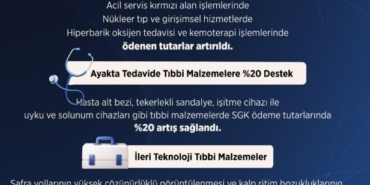 bakan-isikhan-ayakta-tedavide-bazi-tibbi-malzemelerin-kurumumuzca-odenen-tutarini-yuzde-20-artirdik-5VS3F6nJ.jpg