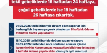 bakan-isikhan-duyurdu-dogum-izni-16-haftadan-24-haftaya-cikarildi-DzVQlk6y.jpg