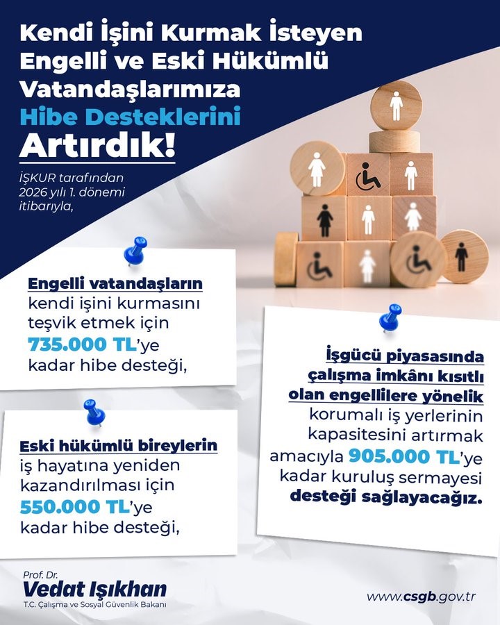bakan isikhan engelli ve eski hukumlu vatandaslarimiza yonelik uyguladigimiz hibe destegini artirdik 0 F6mMfJat