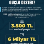 bakan-isikhandan-turizm-sektorunde-istihdama-6-milyar-liralik-destek-aciklamasi-9Z6T4p1I.jpg