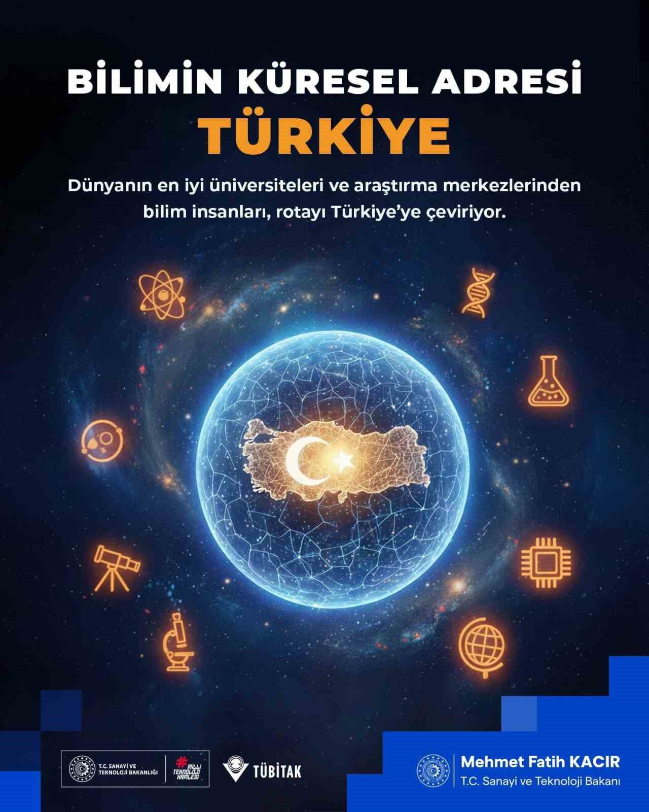 bakan kacir 175 nitelikli arastirmaci tubitak uluslararasi lider ve genc arastirmacilar programlarimizin 2025 yili gUY767Xl