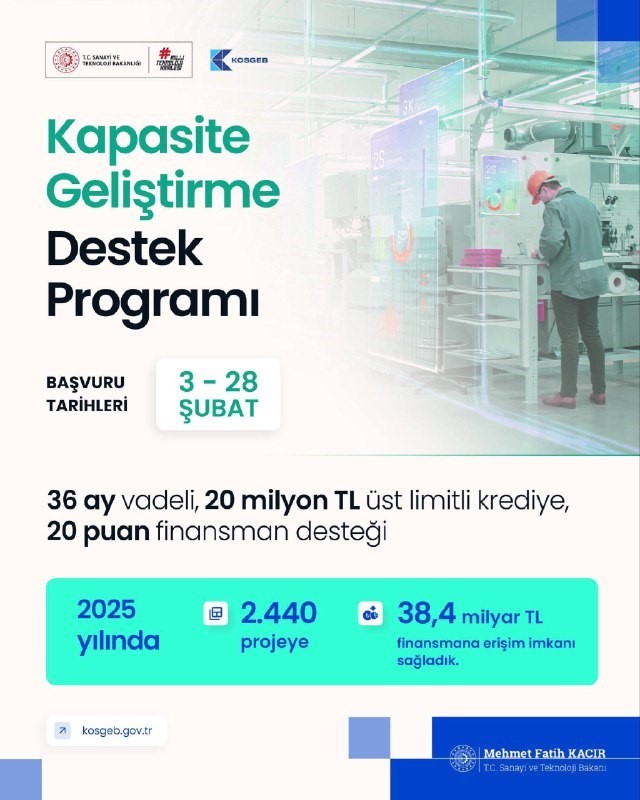 bakan kacir 20 milyon lira ust limitli 36 ay vadeli krediler icin 20 puanlik qmbtFA8q