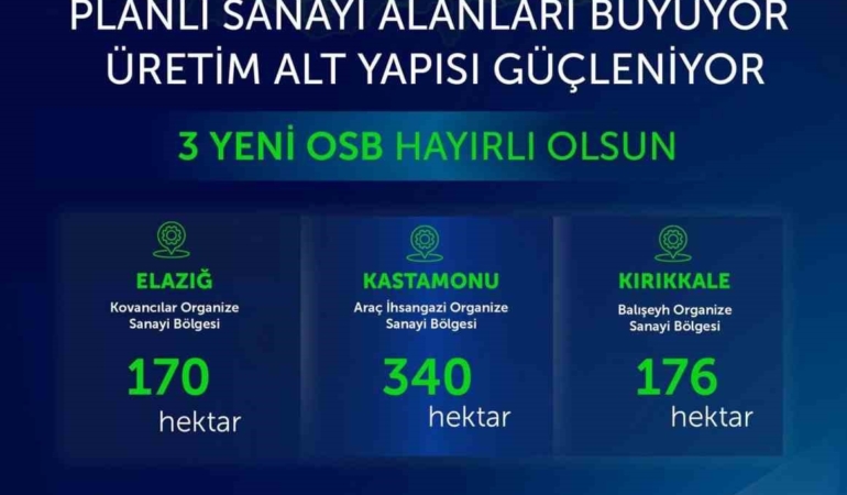 bakan-kacir-3-yeni-organize-sanayi-bolgemiz-sehirlerimize-milletimize-hayirli-olsun-8C6Fs8V4.jpg