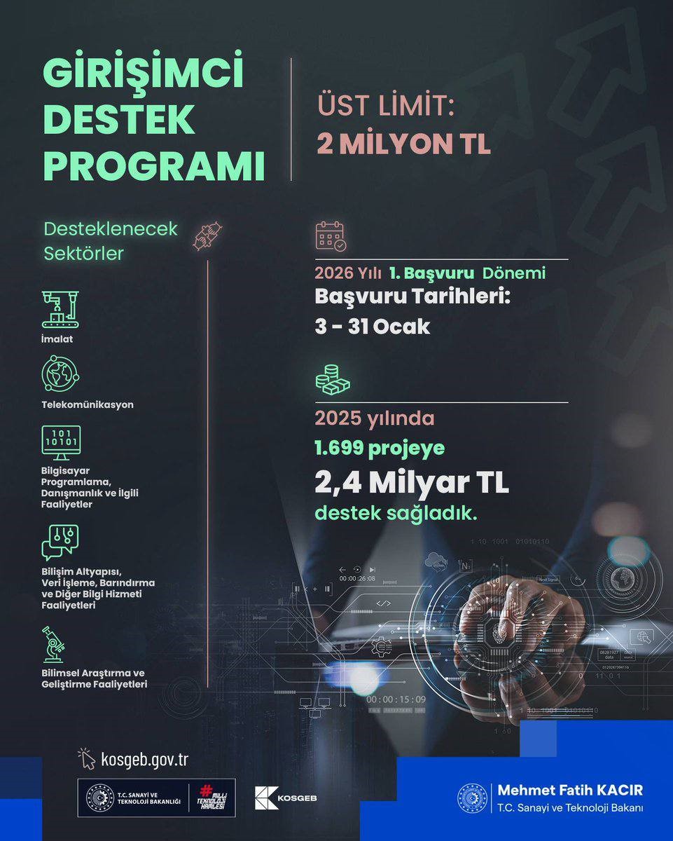 bakan kacir girisimcilerimize 2 milyon liraya kadar destek sagliyoruz 2 3DZSnZgP