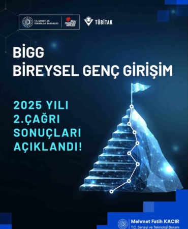 bakan-kacir-tubitak-bireysel-genc-girisim-2025-yili-2nci-cagrisi-sonuclari-belli-oldu-TENUU8jG.jpg