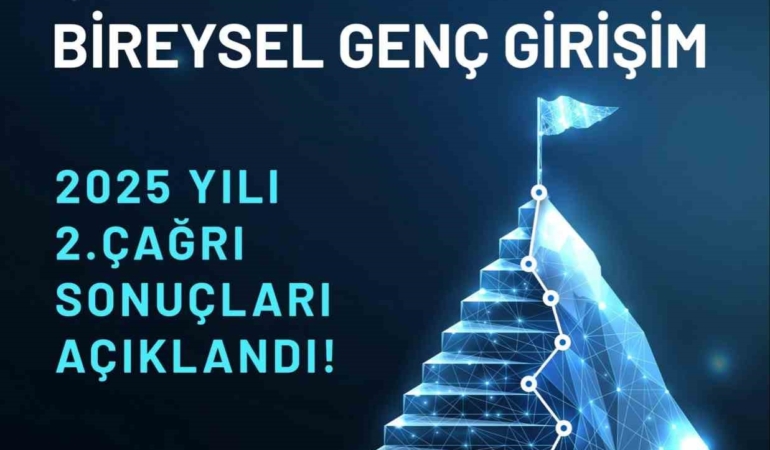 bakan-kacir-tubitak-bireysel-genc-girisim-2025-yili-2nci-cagrisi-sonuclari-belli-oldu-TENUU8jG.jpg
