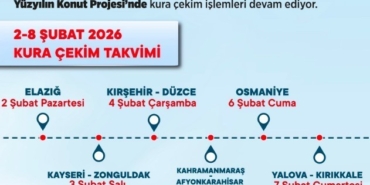 bakan-kurum-41-ilde-kuralarimizi-cektik-144-bin-258-anahtarin-sahibi-vatandasimizi-belirledik-eNKDuPXB.jpg