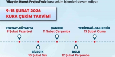 bakan-kurum-500-bin-konut-projesi-icin-9-15-subat-kura-takvimini-acikladi-rrdZjExj.jpg