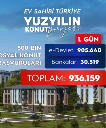bakan-kurum-500-bin-sosyal-konut-icin-ilk-gun-936-bin-159-basvuru-yapildi-ngPbRLDp.jpg