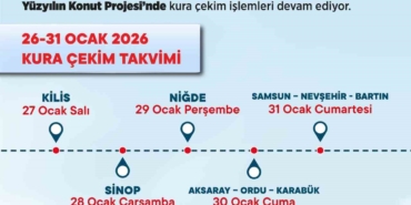 bakan-kurum-bugune-kadar-32-sehirde-121-bin-265-konutun-hak-sahibi-belli-oldu-e2UwN8dK.jpg