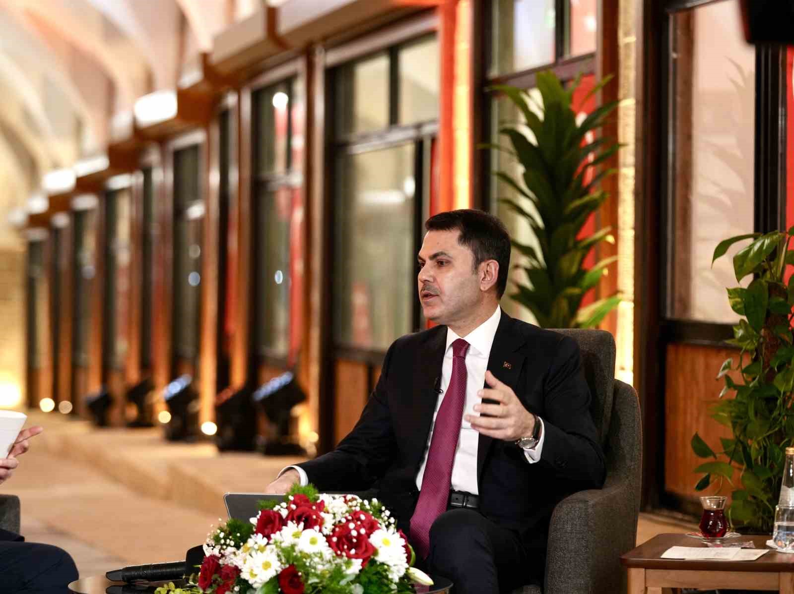 bakan kurum diyor ki orada 5 bin liraya ev yok 0 C6KQebm3