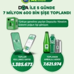 bakan-kurum-doa-ile-5-gunde-7-milyon-600-bin-sise-toplandi-hqp4m76D.jpg