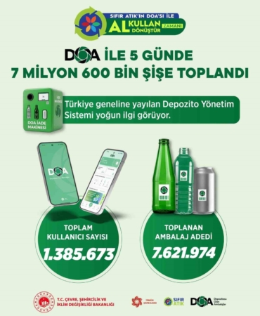 bakan-kurum-doa-ile-5-gunde-7-milyon-600-bin-sise-toplandi-hqp4m76D.jpg