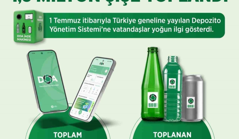 bakan-kurum-duyurdu-doa-ile-ilk-gun-15-milyon-sise-toplandi-69ej8ELc.jpg