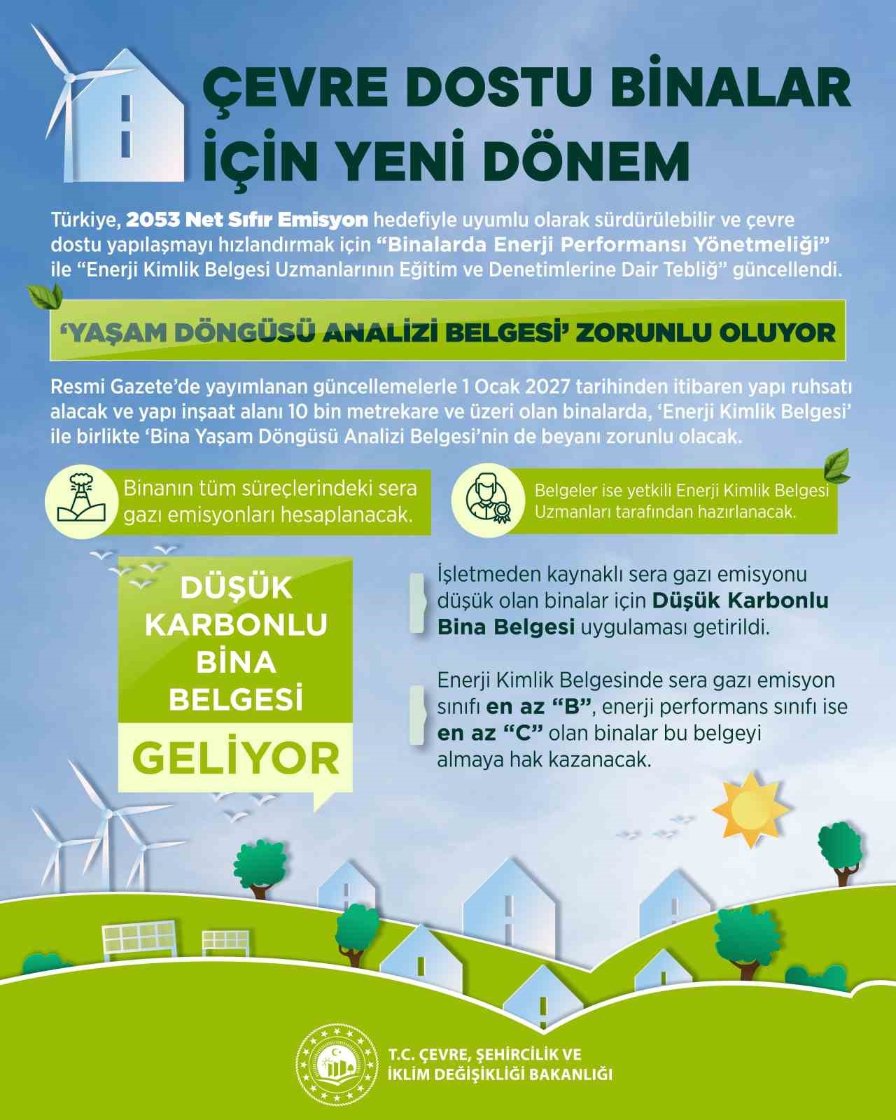 bakan kurum yeni binalarda enerji kimlik belgesi bina yasam dongusu analizi belgesini devreye aliyoruz 1eBjsHIe