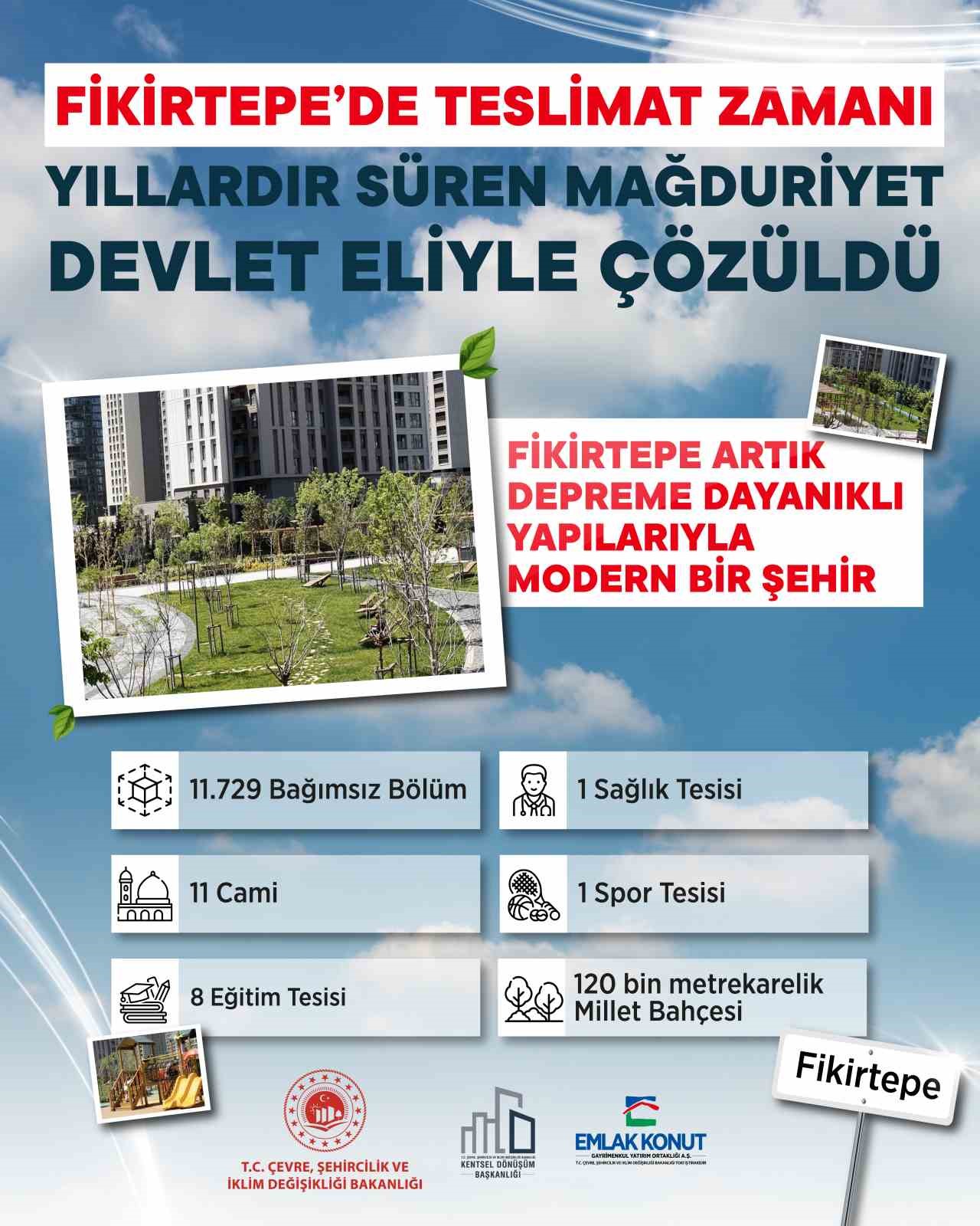 bakan kurum yeni fikirtepede depreme dayanikli 11 bin 729 bagimsiz bolumu daha tamamladik 4 hR5ed1fl