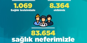 bakan-memisoglu-yilbasinda-da-milletimizin-sagligi-icin-gorev-basindayiz-Rh5BmAVJ.jpg