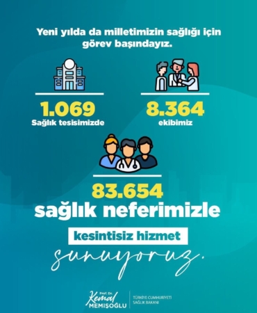 bakan-memisoglu-yilbasinda-da-milletimizin-sagligi-icin-gorev-basindayiz-Rh5BmAVJ.jpg