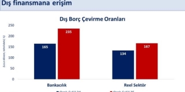 bakan-simsek-cari-acigin-yilin-ucuncu-ceyreginde-milli-gelire-oraninin-yuzde-13-ile-yatay-P64r45v3.jpg