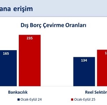 bakan-simsek-cari-acigin-yilin-ucuncu-ceyreginde-milli-gelire-oraninin-yuzde-13-ile-yatay-P64r45v3.jpg
