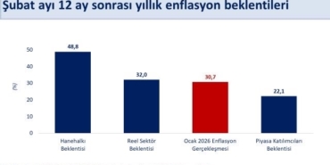 bakan-simsek-dezenflasyon-surecini-desteklemeye-devam-ediyoruz-LWZMrbhz.jpg