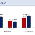 bakan-simsek-dezenflasyonun-yilin-kalaninda-devam-etmesini-bekliyoruz-vBN6JD14.jpg