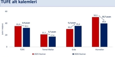 bakan-simsek-dezenflasyonun-yilin-kalaninda-devam-etmesini-bekliyoruz-vBN6JD14.jpg