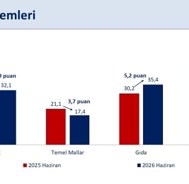 bakan-simsek-dezenflasyonun-yilin-kalaninda-devam-etmesini-bekliyoruz-vBN6JD14.jpg