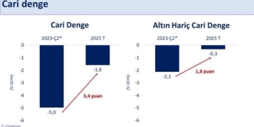 bakan-simsek-dogrudan-yatirim-girisleri-107-milyar-dolar-ile-son-10-yilin-en-yuksek-2jbgmvh4.jpg