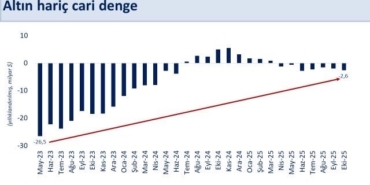 bakan-simsek-enerji-fiyatlari-ve-ihracat-cari-dengeyi-destekleyecek-S6QFxhAS.jpg