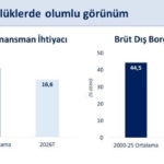 bakan-simsek-mayista-yilliklandirilmis-cari-acik-373-milyar-dolar-gerceklesti-aDV4H8q3.jpg