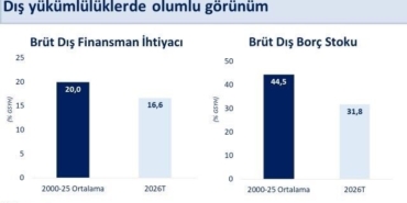 bakan-simsek-mayista-yilliklandirilmis-cari-acik-373-milyar-dolar-gerceklesti-aDV4H8q3.jpg