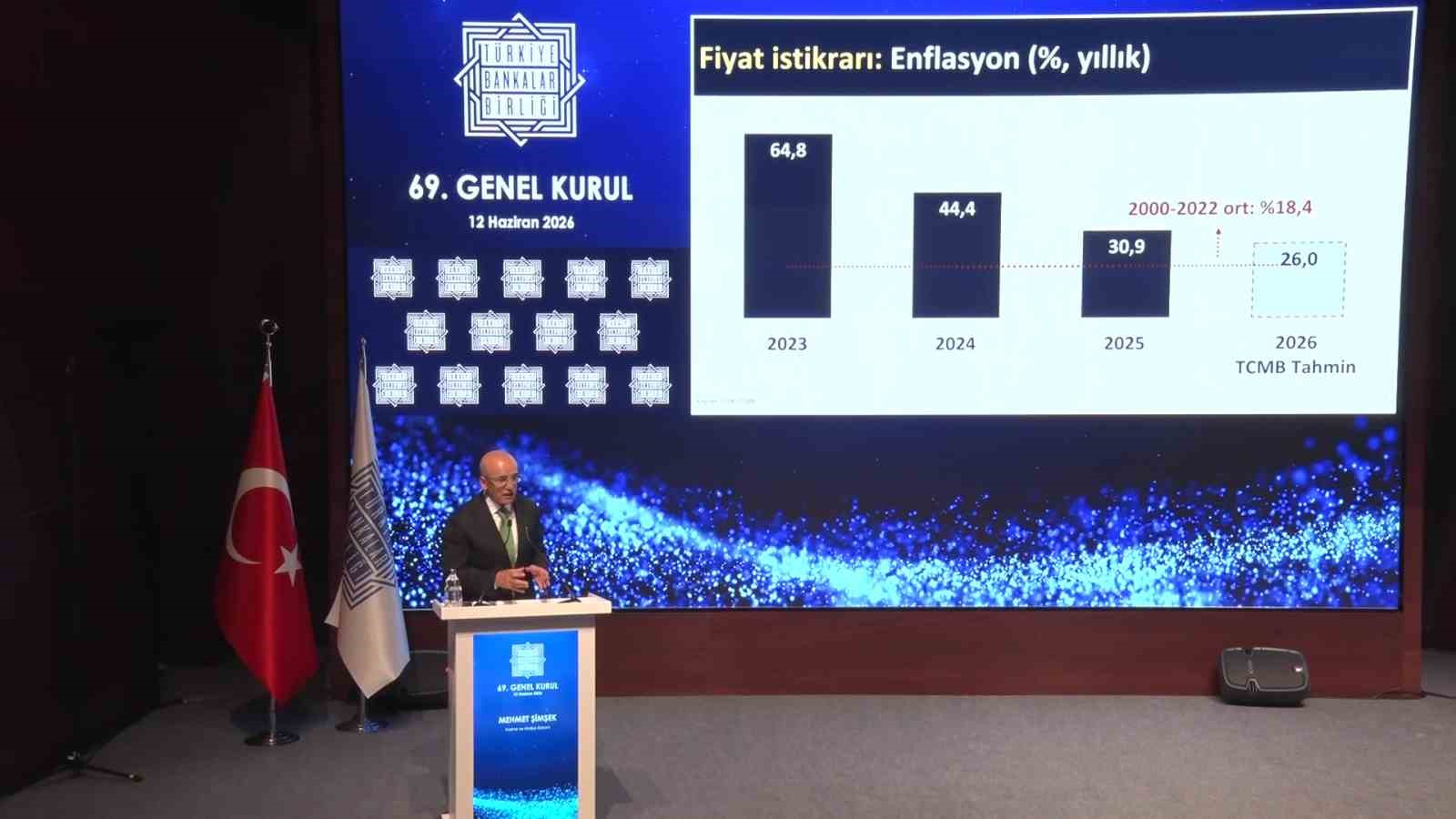 bakan simsek terorle mucadeleye harcadigimiz kaynaklari insani kalkinmaya ve gelismeye harcayacagiz 1 3zgAb29e