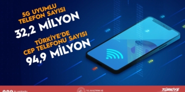 bakan-uraloglu-15-yas-altindaki-cocuklarimizin-genclerimizin-sosyal-medya-platformlarini-kullanmasini-istemiyoruz-1nbRF96W.jpg