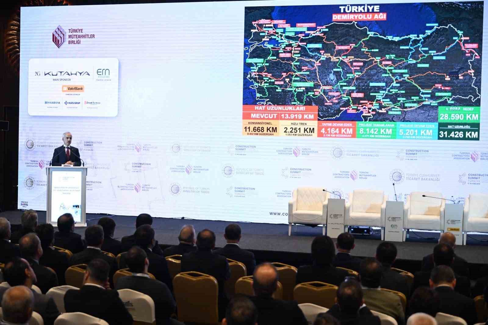 Bakan Uraloğlu: "2053 vizyonumuz doğrultusunda Türkiye’yi dünyanın en güçlü dijital altyapı merkezlerinden biri haline getirmiş olacağız" 7 bakan uraloglu 2053 vizyonumuz dogrultusunda turkiyeyi dunyanin en guclu dijital altyapi merkezlerinden biri haline DRfh2a75