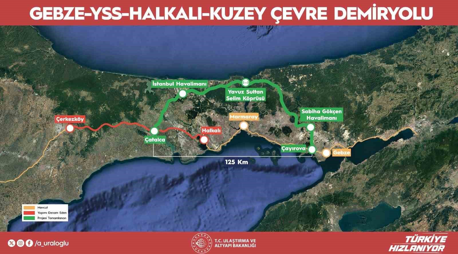 bakan uraloglu 6 uluslararasi finans kurulusu ile on mutabakata vardik projemize toplam 675 milyar Ygz3lQZj
