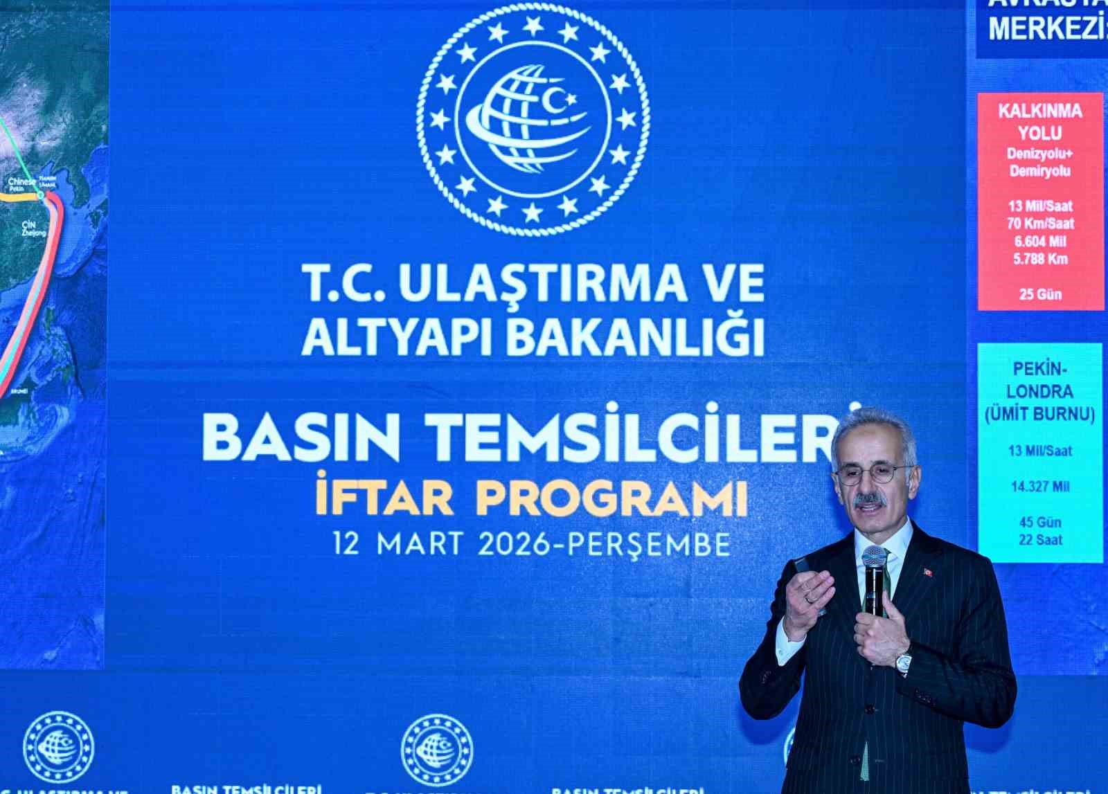bakan uraloglu 95 milyon civarinda cep telefonu var bunlarin 32 milyonu 5gye uyumlu 1