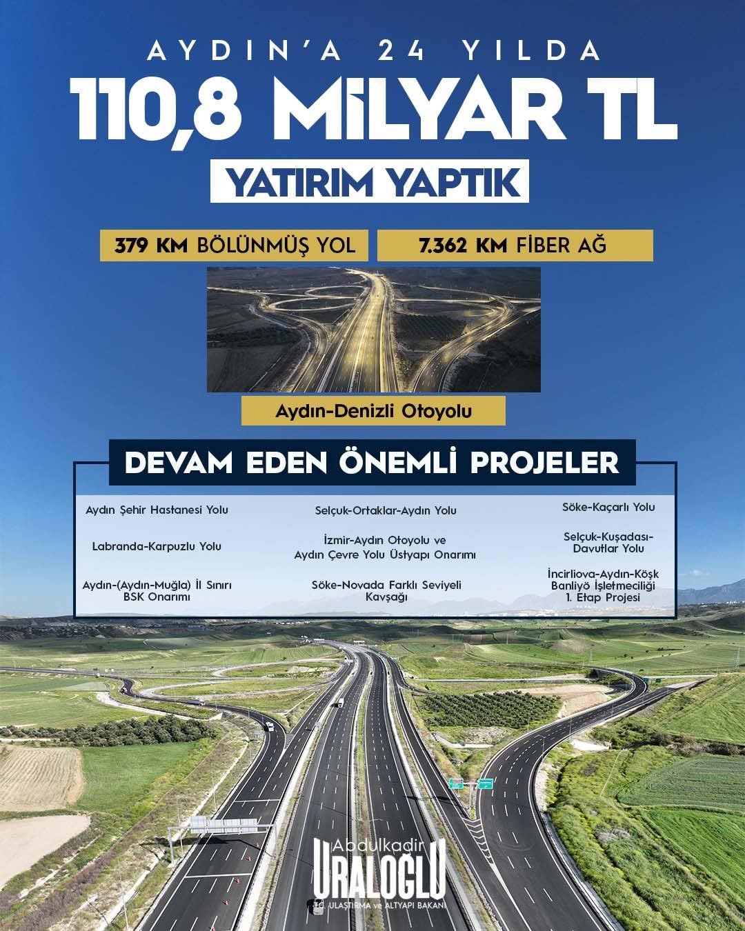 bakan uraloglu acikladi aydina 24 yilda 1108 milyar liralik yatirim yapildi 1 gZyp9IXe