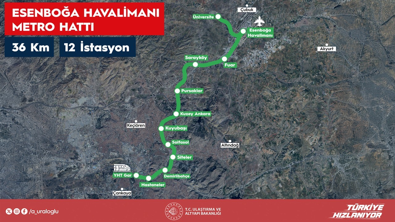 bakan uraloglu ankarada yht gardan esenbogaya universite alanina kadar gidecek olan bir hat olacak hmQm6iPd