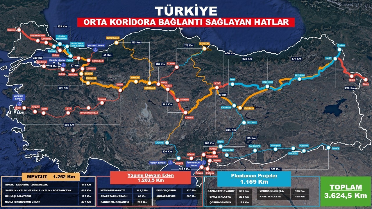 bakan uraloglu ankarada yht gardan esenbogaya universite alanina kadar gidecek olan bir hat olacak yzNRMz1a
