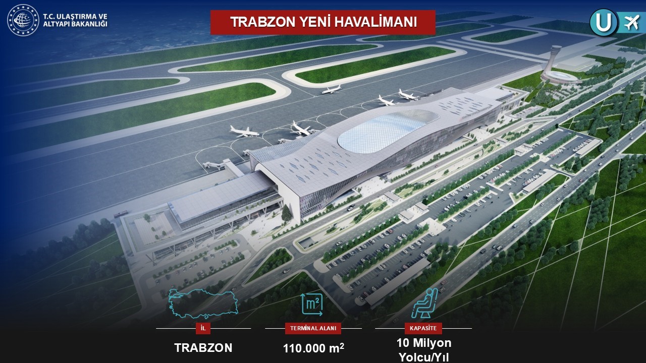 bakan uraloglu aydin cildir havalimanini ticari ucuslara yeniden yaparak acacagiz 2 juZt93Fw