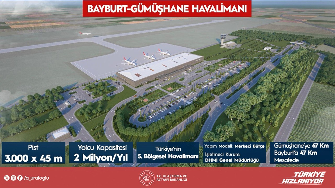 bakan uraloglu aydin cildir havalimanini ticari ucuslara yeniden yaparak acacagiz 4 f1gibHiu