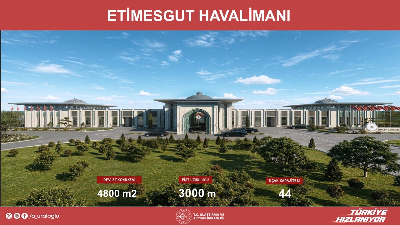 bakan uraloglu aydin cildir havalimanini ticari ucuslara yeniden yaparak acacagiz 6 H7tkrwsX