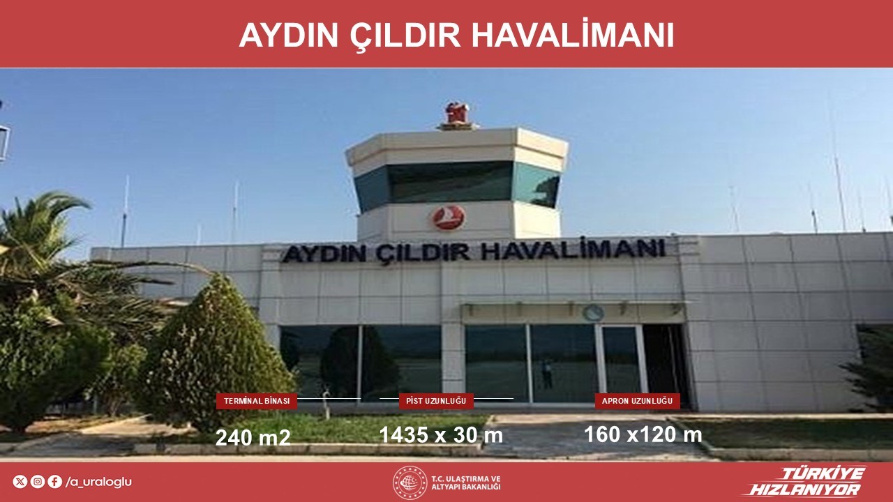 bakan uraloglu aydin cildir havalimanini ticari ucuslara yeniden yaparak acacagiz 7 tA79FHeY