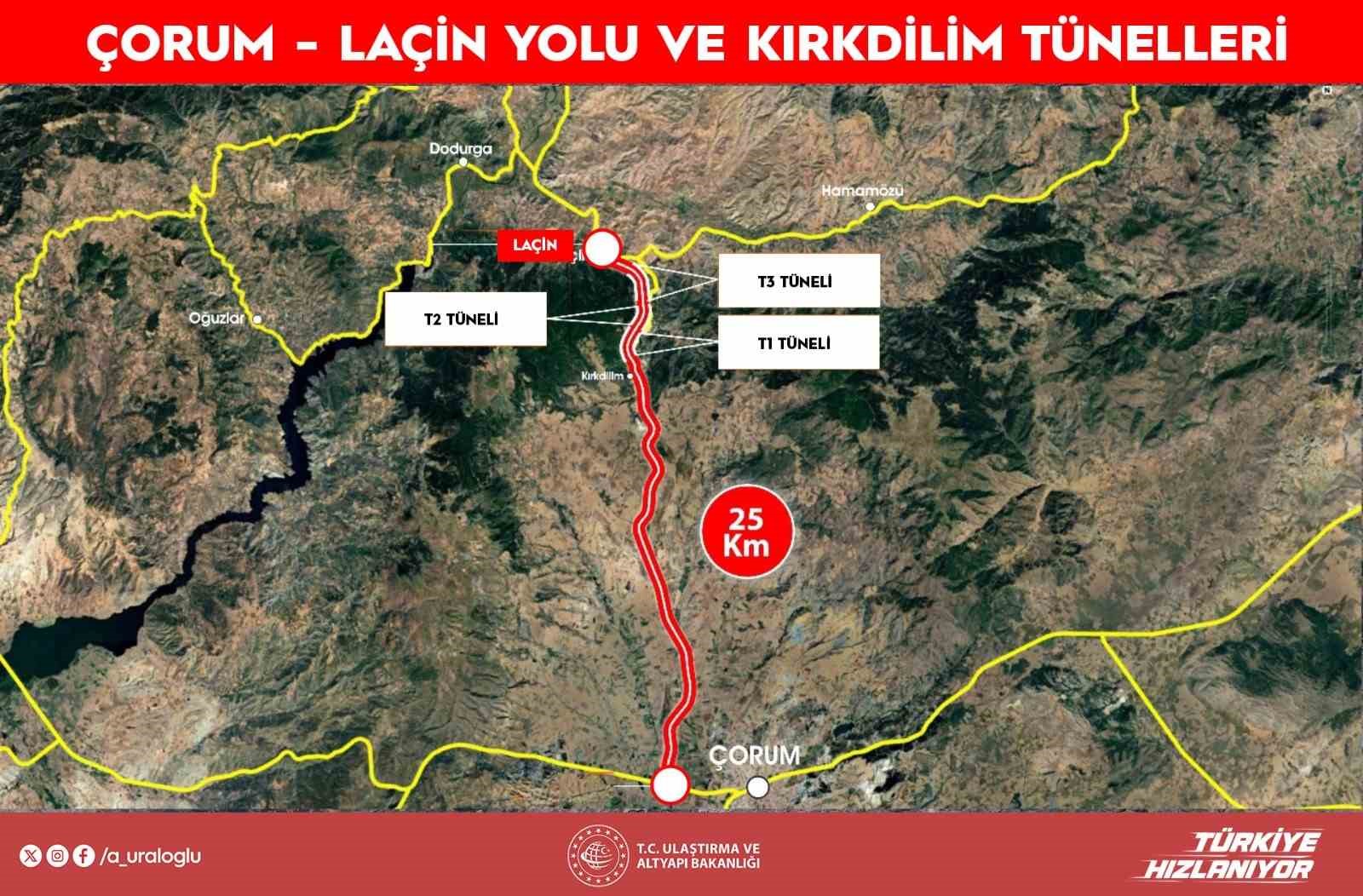 Bakan Uraloğlu: "Çorum-Laçin yolumuz ile seyahat süresi 30 dakikadan 15 dakikaya düştü" 6 bakan uraloglu corum lacin yolumuz ile seyahat suresi 30 dakikadan 15 dakikaya dustu 2 amyVsCqR