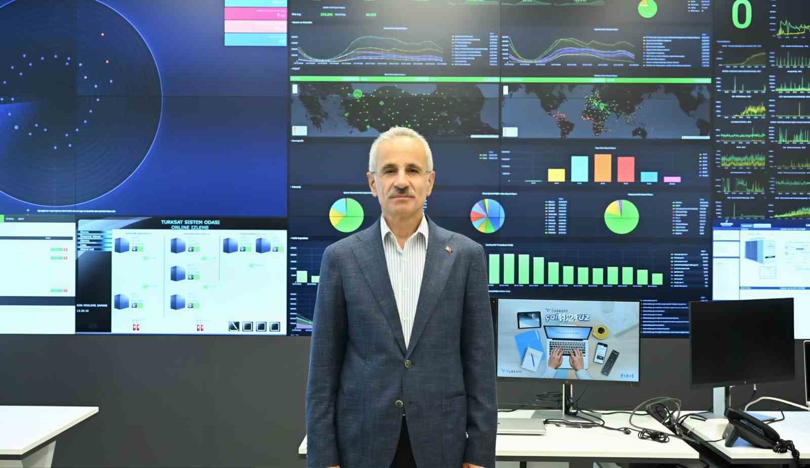 Bakan Uraloğlu: "Fiber uzunluk, 2025 yılı üçüncü çeyreğinde yaklaşık 657 bin kilometreye ulaştı" 4 bakan uraloglu fiber uzunluk 2025 yili ucuncu ceyreginde yaklasik 657 bin kilometreye ulasti 0