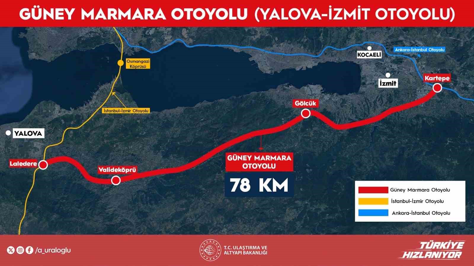 bakan uraloglu guney marmara otoyolu yalova ve izmit arasinda 78 kilometre uzunlugunda projelendirildi 1 mCOEg7Kq