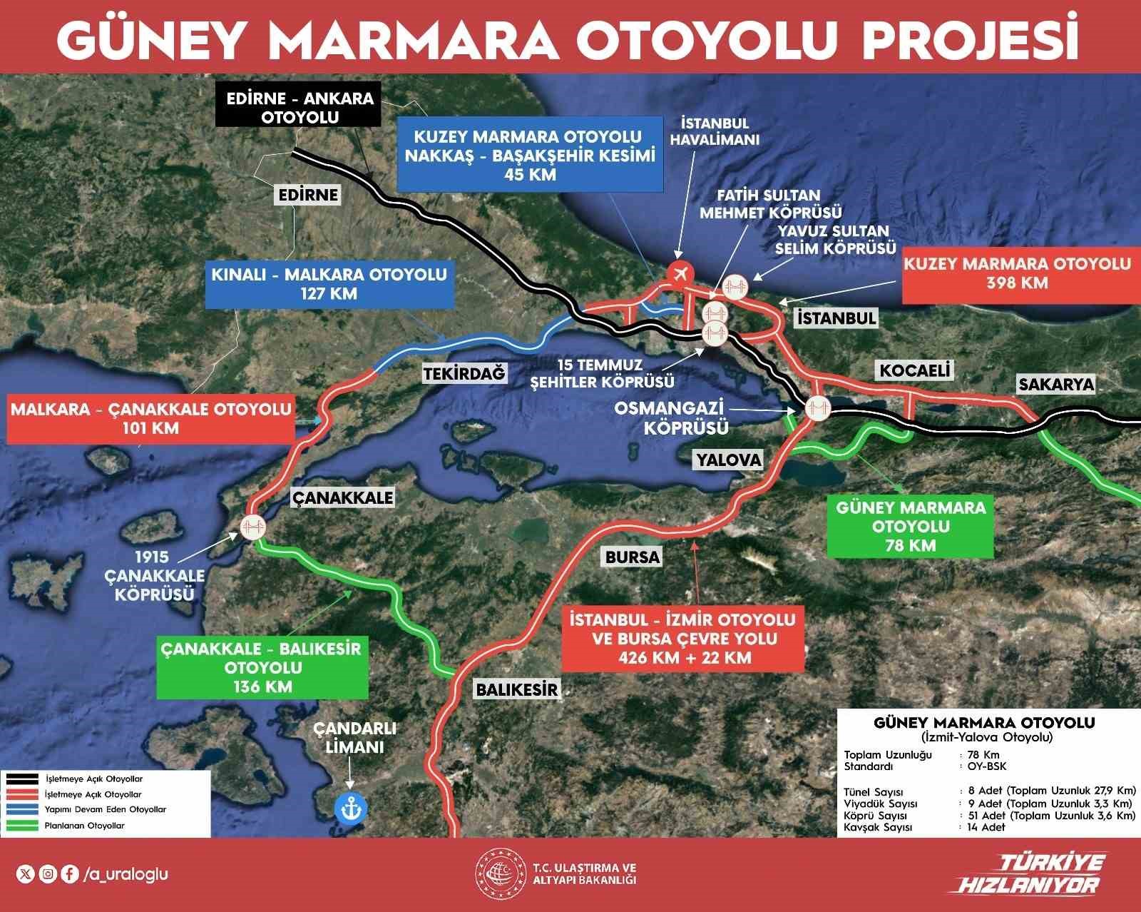 bakan uraloglu guney marmara otoyolu yalova ve izmit arasinda 78 kilometre uzunlugunda projelendirildi 2 F5d5Ypgt